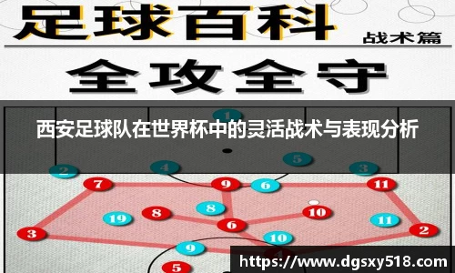西安足球队在世界杯中的灵活战术与表现分析