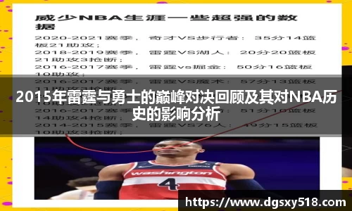 2015年雷霆与勇士的巅峰对决回顾及其对NBA历史的影响分析